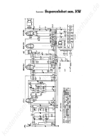 ITT Supercelohet-sen-KW - Manual 